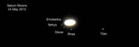 Saturn Moons photo