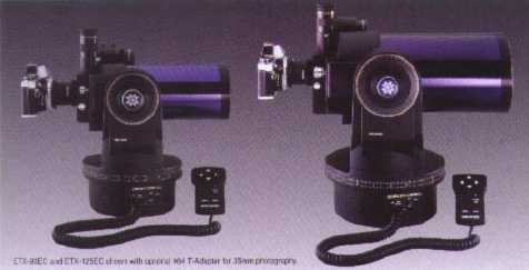 ETX-125/EC