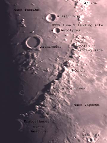 Moon