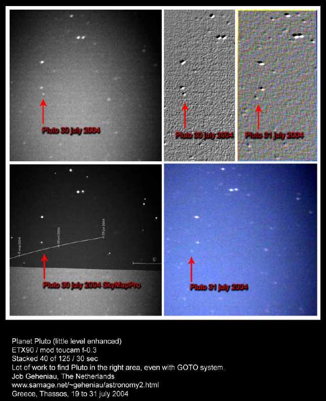 Pluto