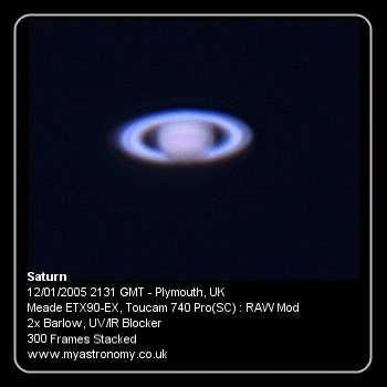 Saturn