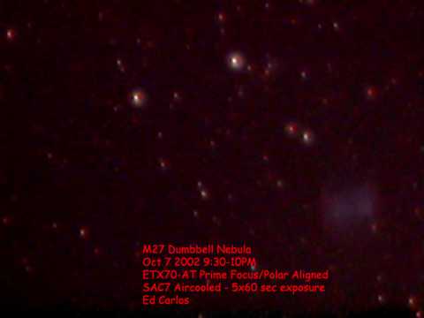 SAC images