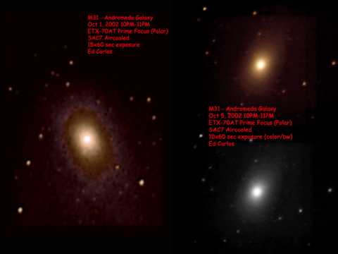 SAC images