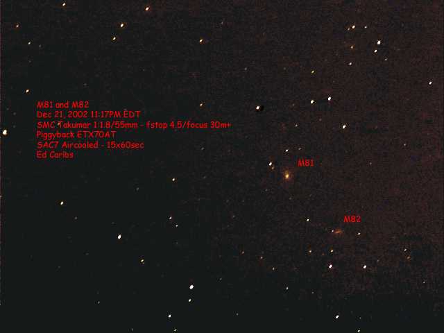 M81 and M82