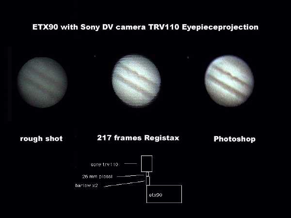 Jupiter