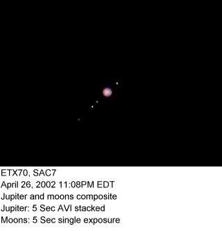 Jupiter