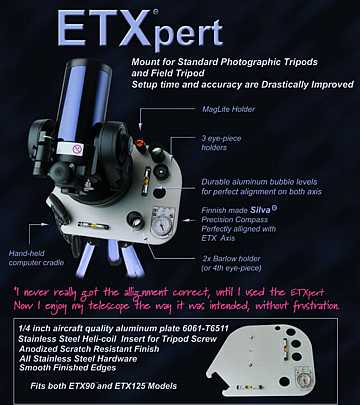 ETXpert mounting plate